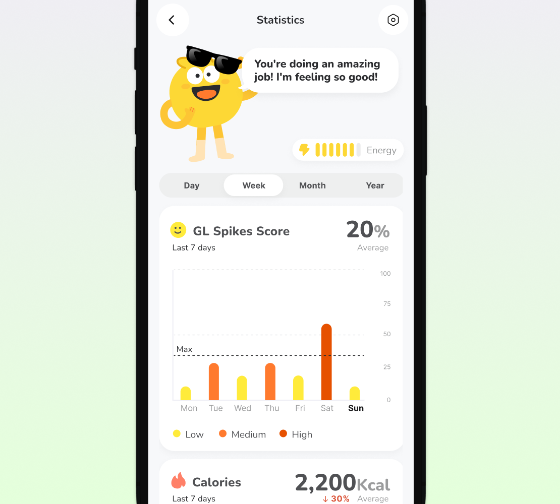 Gluco progress tracking interface